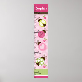 Hübsche Ladybugs mit dots Growth Chart Behielt auf Poster