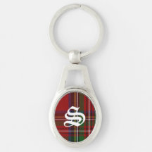 Hübsches königliches kariertes