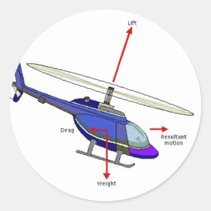 Hubschrauber-Flug-Diagramm Runder Aufkleber