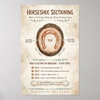 Hufeisen-Sektionierung Herren-Schneiden Poster