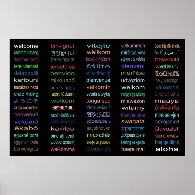 HUGE Willkommen in 80 Sprachen BLACK Poster -5size (Vorne)