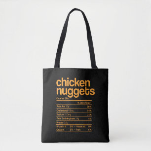 Huhn Nuggets Nutrition Facts Funny Erntedank