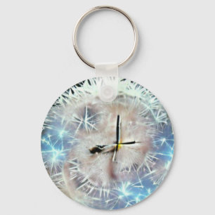 Humble Leuchter mit A.I. verstärktem Foto. Schlüsselanhänger