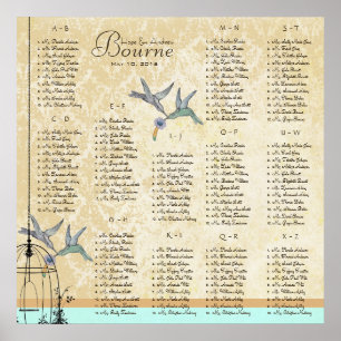 Hummingbird Vintag Love Birds Sitzkarten Poster
