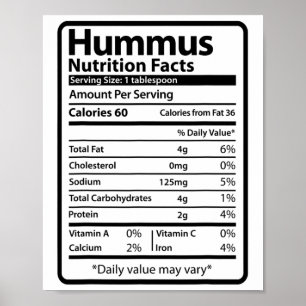 Hummus Lustige Lebensmittel Ernährungsfakten Für T Poster