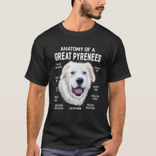 Hunde 365 Anatomie einer großen Pyrenäen Hund Fu T-Shirt