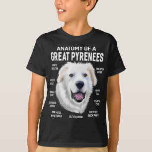 Hunde 365 Anatomie einer großen Pyrenäen Hund Fu T-Shirt