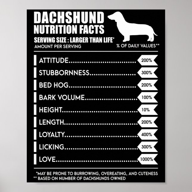Hundegeschenk | Dackel Nutrition Fakten Poster (Vorne)