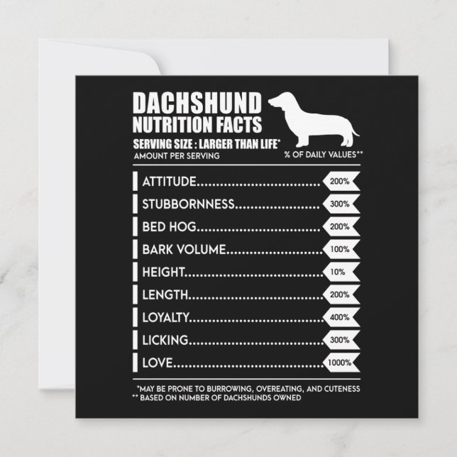 Hundegeschenk| Ernährungslage der Dackel Einladung (Vorderseite)