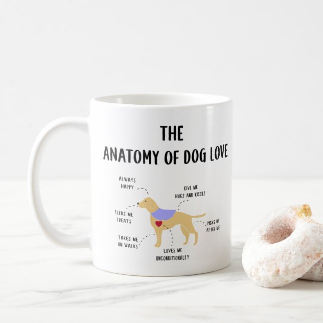 HundeLiebe-Anatomie-Kaffee-Tasse Kaffeetasse (Mit Donut)