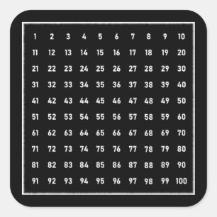 Hunderte Zahlen Diagramm weiß auf Blackboard, Schu Quadratischer Aufkleber