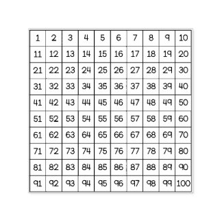 Hundertstel Permastempel