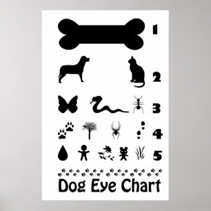 Hundeschild Poster