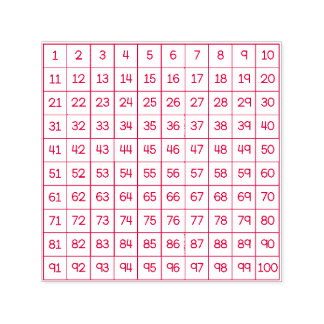 Hundreds Chart Self-Inking Stamp Permastempel