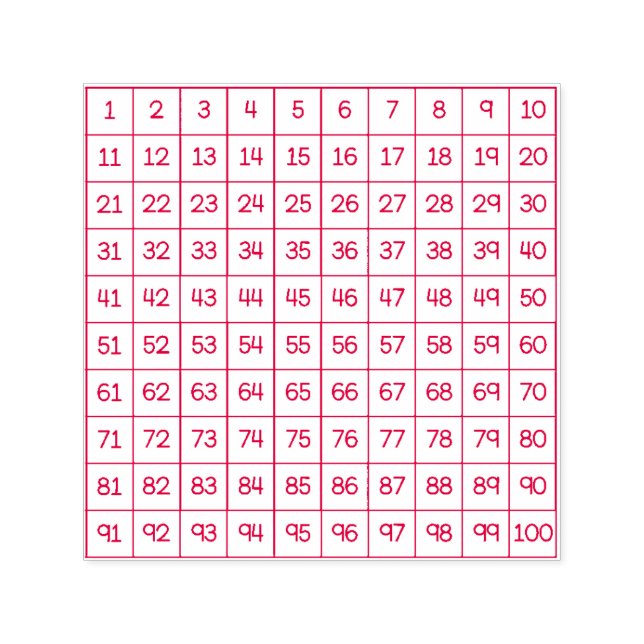Hundreds Chart Self-Inking Stamp Permastempel (Design)