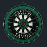 Hunter Green Black Personalisiert Dart Board Dartscheibe<br><div class="desc">Dieses personalisierte Dartboard ist eine lustige Art,  Ihren persönlichen Stil auszudrücken. Design hat Jäger grün und schwarz Farben. Passen Sie das Motherboard mit Ihrem Familiennamen oder Text an. Verwenden Sie die Vorlage,  um Ihr eigenes personalisiertes Dartboard zu erstellen.</div>