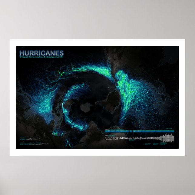 Hurricanes Since 1851 Poster (Vorne)