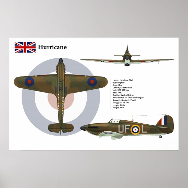 Hurrikan Mk I 601 Squadron Poster (Vorne)