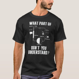 Hvac Tech für Männer Was für ein Teil verstehen Si T-Shirt