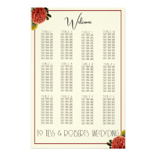 Hydrangea Vintag BOHO Hochzeitsdiagramm Fotodruck