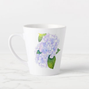 Hydrangeas Milchtasse