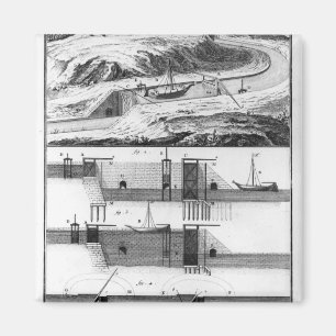 Hydraulisch, Kanal und Verschlüsse Magnet