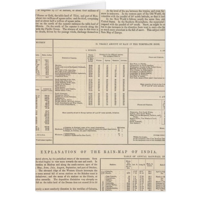 Hyetographische oder Regenkarte der Welt fortgeset (Vorne)