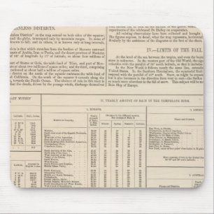 Hyetographische oder Regenkarte der Welt fortgeset Mousepad