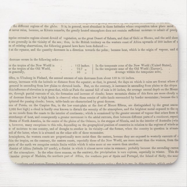 Hyetographische oder Regenkarte der Welt Mousepad (Vorne)