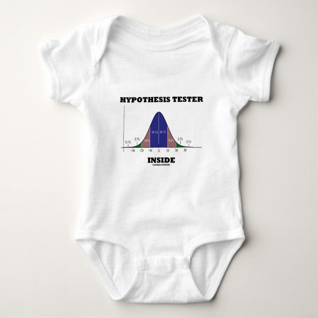 Hypothese-Prüfvorrichtungs-Innere Baby Strampler (Vorderseite)