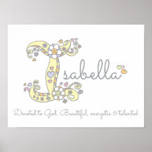 I für Isabella erste doodle Art Name bedeutet