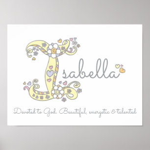 I für Isabella erste doodle Art Name bedeutet Poster