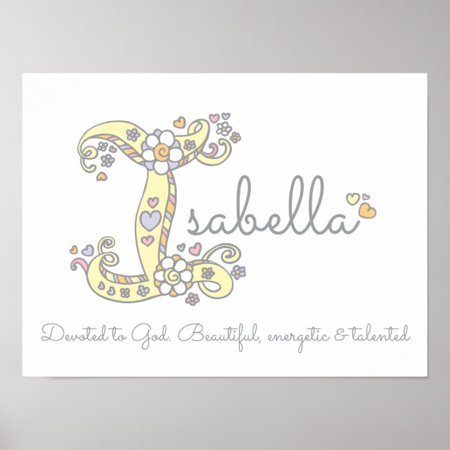 I für Isabella erste doodle Art Name bedeutet Poster (Vorne)