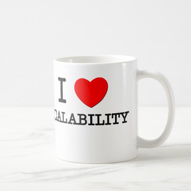I Liebe-Ersteigbarkeit Kaffeetasse (Rechts)