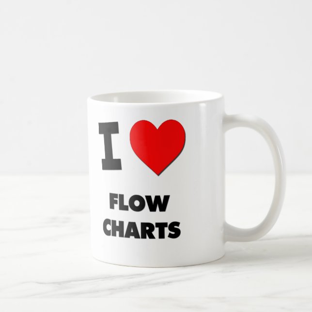I Liebe-Flussdiagramme Tasse (Rechts)