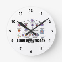 I Liebe-Hämatologie (Blutzelle-Abstammung)