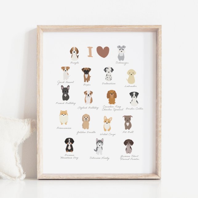 I Liebe Hunde Kinderzimmer und Kinderzimmer Dekora Poster (Von Creator hochgeladen)