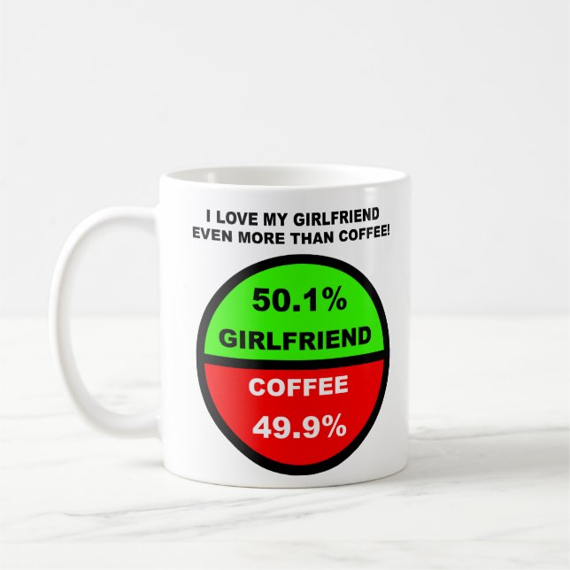 I Liebe meine Freundin mehr als Kaffee-lustige Kaffeetasse (Links)