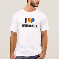 I Liebe meine homosexuelle Tochter