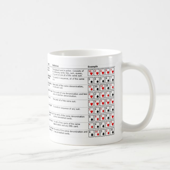 I Liebe-Poker Tasse (Rechts)