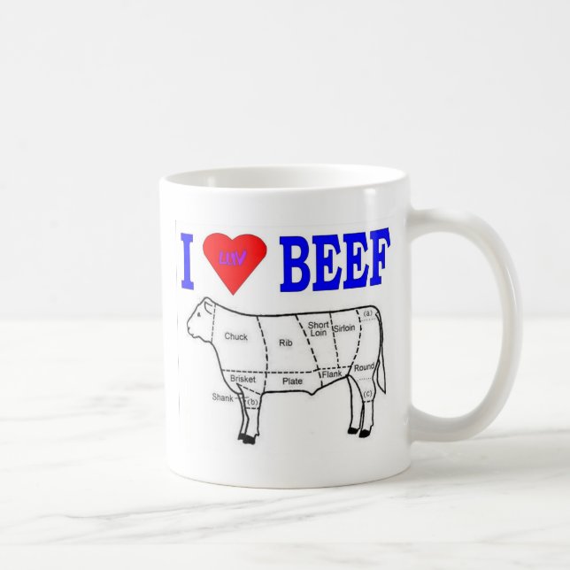 I LUV BEEF TASSE (Rechts)