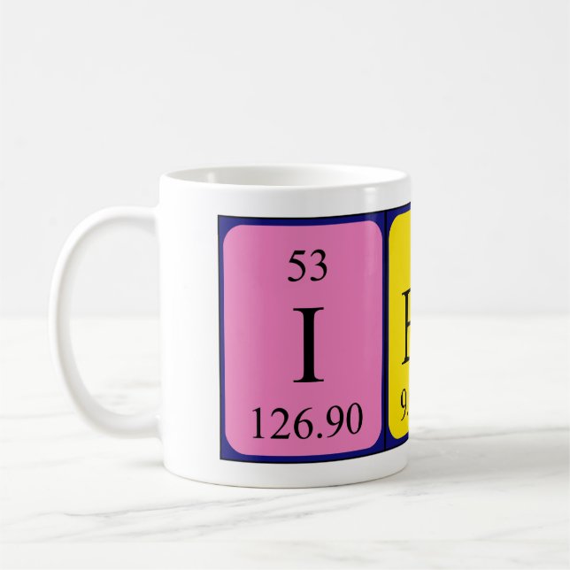 Iben Periodenname Tasse (Links)