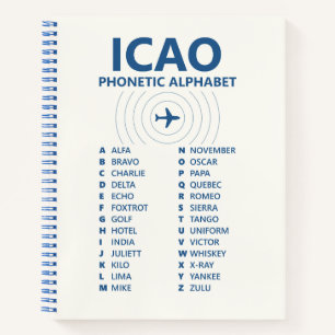 ICAO-Aussprachealphabet-Tabelle – Flugphonetik Notizbuch