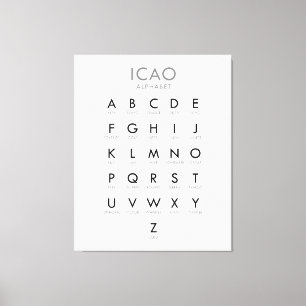 ICAO-Phonetic Alphabet Chart Leinwanddruck