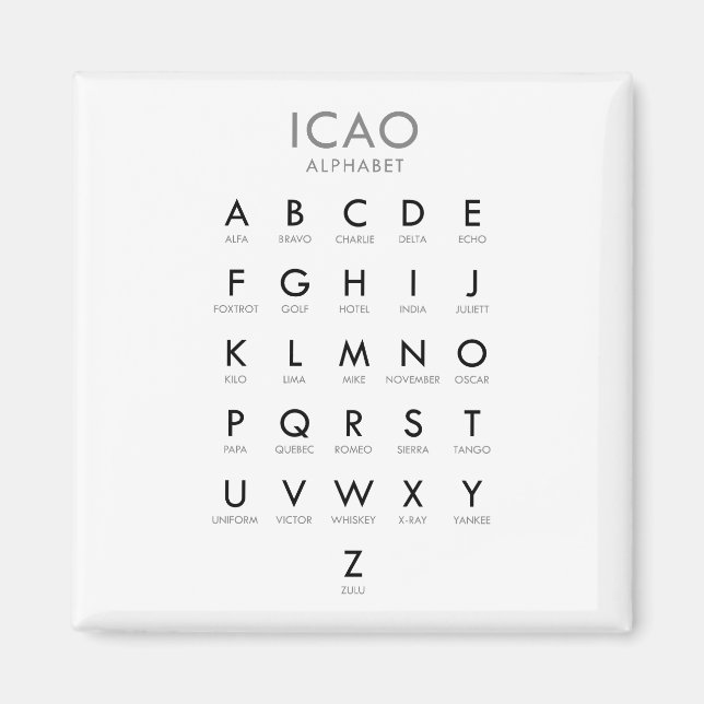 ICAO-Phonetic Alphabet Chart Magnet (Vorne)