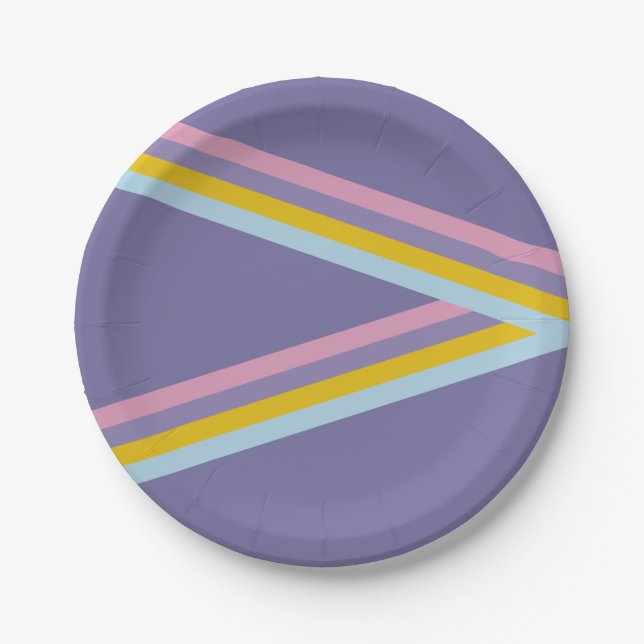 Ice Skaten Retro Geburtstag Pappteller (Vorderseite)