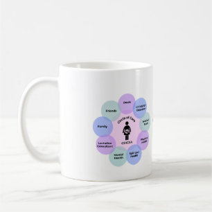 ICEA Circle of Care Tasse