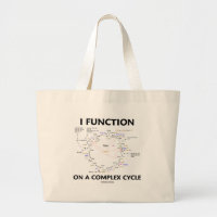 Ich arbeite auf einem komplexen Zyklus (Krebs Cycl