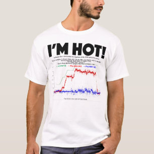 Ich bin heiß! Heavy and Light - McKubre et al T-Shirt