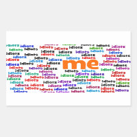 Ich bin komplett von einer Gruppe von Idioten umge